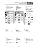 Preview for 495 page of Yamaha WR450F(T) Owner'S Service Manual