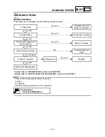 Preview for 686 page of Yamaha WR450F(T) Owner'S Service Manual