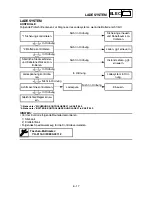 Preview for 688 page of Yamaha WR450F(T) Owner'S Service Manual