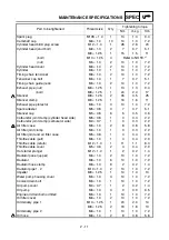 Preview for 100 page of Yamaha WR450F(V) Owner'S Service Manual