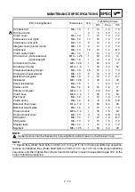 Preview for 101 page of Yamaha WR450F(V) Owner'S Service Manual