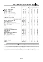 Preview for 121 page of Yamaha WR450F(V) Owner'S Service Manual