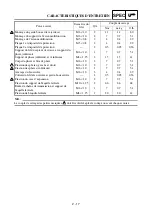 Preview for 126 page of Yamaha WR450F(V) Owner'S Service Manual