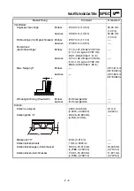 Preview for 135 page of Yamaha WR450F(V) Owner'S Service Manual