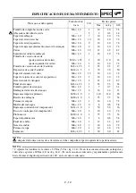 Preview for 161 page of Yamaha WR450F(V) Owner'S Service Manual