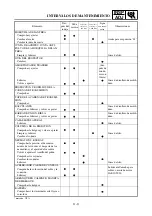 Preview for 199 page of Yamaha WR450F(V) Owner'S Service Manual