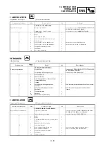 Preview for 333 page of Yamaha WR450F(V) Owner'S Service Manual