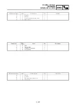 Preview for 455 page of Yamaha WR450F(V) Owner'S Service Manual