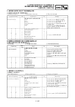 Preview for 501 page of Yamaha WR450F(V) Owner'S Service Manual