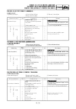 Preview for 547 page of Yamaha WR450F(V) Owner'S Service Manual