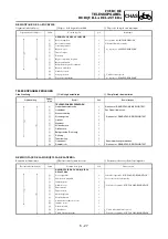 Preview for 581 page of Yamaha WR450F(V) Owner'S Service Manual