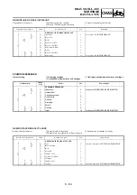 Preview for 635 page of Yamaha WR450F(V) Owner'S Service Manual