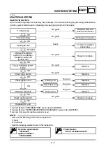 Preview for 672 page of Yamaha WR450F(V) Owner'S Service Manual