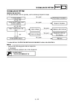 Preview for 728 page of Yamaha WR450F(V) Owner'S Service Manual