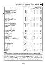 Preview for 101 page of Yamaha WR450F(W) Owner'S Service Manual