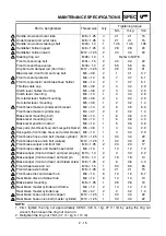 Preview for 104 page of Yamaha WR450F(W) Owner'S Service Manual