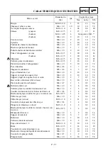 Preview for 120 page of Yamaha WR450F(W) Owner'S Service Manual