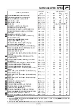 Preview for 144 page of Yamaha WR450F(W) Owner'S Service Manual