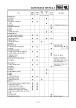 Preview for 193 page of Yamaha WR450F(W) Owner'S Service Manual