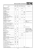 Preview for 196 page of Yamaha WR450F(W) Owner'S Service Manual