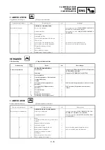 Preview for 337 page of Yamaha WR450F(W) Owner'S Service Manual