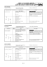 Preview for 561 page of Yamaha WR450F(W) Owner'S Service Manual