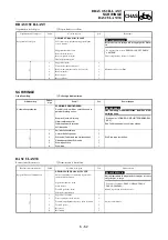 Preview for 643 page of Yamaha WR450F(W) Owner'S Service Manual