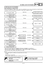 Preview for 681 page of Yamaha WR450F(W) Owner'S Service Manual