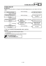 Preview for 738 page of Yamaha WR450F(W) Owner'S Service Manual