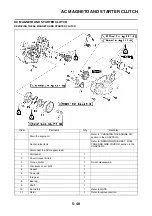 Предварительный просмотр 146 страницы Yamaha WR450F(Y) 2009 Owner'S Service Manual