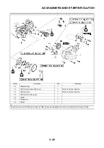 Предварительный просмотр 147 страницы Yamaha WR450F(Y) 2009 Owner'S Service Manual