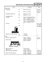 Preview for 95 page of Yamaha WR450F Owner'S Service Manual