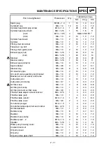 Preview for 100 page of Yamaha WR450F Owner'S Service Manual