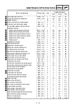 Preview for 105 page of Yamaha WR450F Owner'S Service Manual