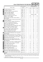 Preview for 124 page of Yamaha WR450F Owner'S Service Manual