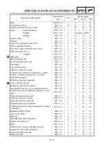 Preview for 160 page of Yamaha WR450F Owner'S Service Manual