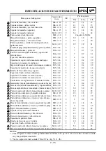 Preview for 164 page of Yamaha WR450F Owner'S Service Manual