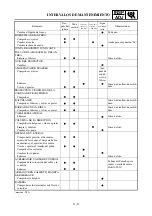 Preview for 203 page of Yamaha WR450F Owner'S Service Manual