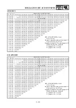 Preview for 245 page of Yamaha WR450F Owner'S Service Manual