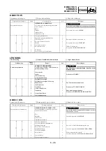 Preview for 631 page of Yamaha WR450F Owner'S Service Manual