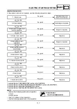 Preview for 690 page of Yamaha WR450F Owner'S Service Manual