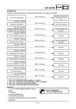 Preview for 692 page of Yamaha WR450F Owner'S Service Manual