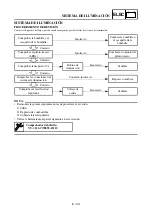 Preview for 731 page of Yamaha WR450F Owner'S Service Manual