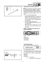 Preview for 754 page of Yamaha WR450F Owner'S Service Manual