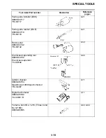 Предварительный просмотр 31 страницы Yamaha WR450FB 2012 Owner'S Service Manual