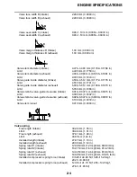 Предварительный просмотр 53 страницы Yamaha WR450FB 2012 Owner'S Service Manual