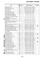 Предварительный просмотр 68 страницы Yamaha WR450FB 2012 Owner'S Service Manual