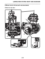 Предварительный просмотр 74 страницы Yamaha WR450FB 2012 Owner'S Service Manual