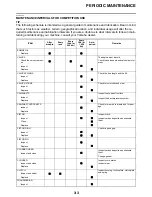 Предварительный просмотр 94 страницы Yamaha WR450FB 2012 Owner'S Service Manual