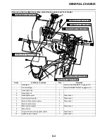 Предварительный просмотр 136 страницы Yamaha WR450FB 2012 Owner'S Service Manual